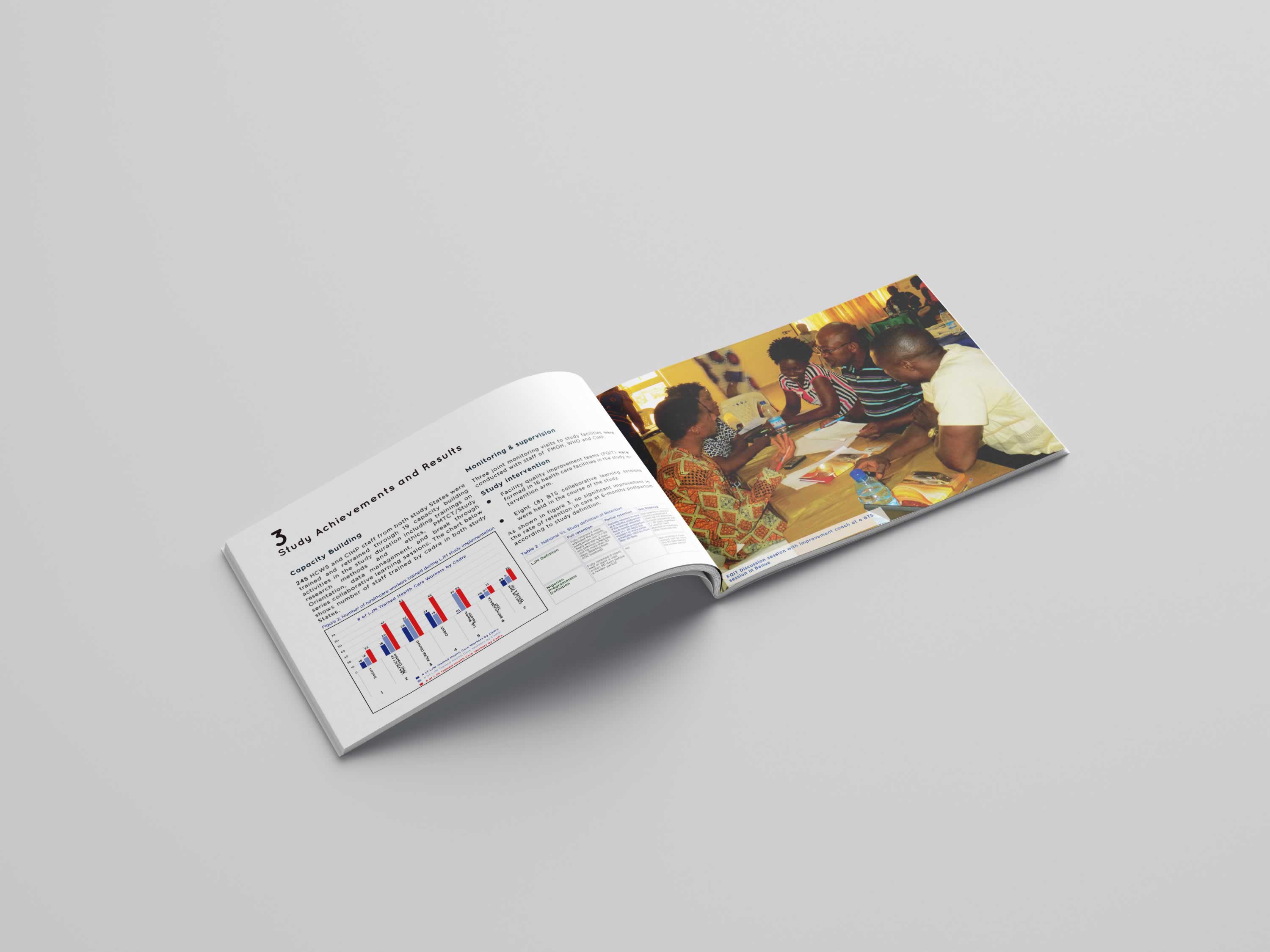 CIHP Video Graphics Design